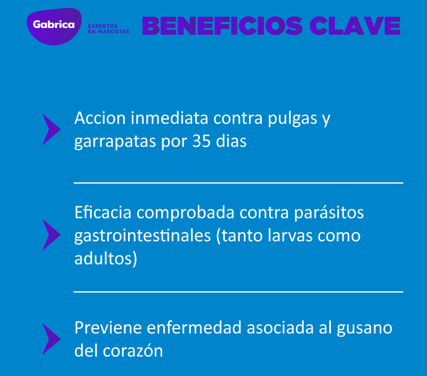 Antiparásitario Interno y Externo para perro Simparica Trio - 1 Tableta