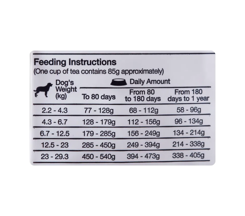 Comida para perro Naturalis Adulto Carne, Pollo Pavo y Frutas 2Kg