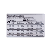 Comida para perro Naturalis Adulto Carne, Pollo Pavo y Frutas 2Kg