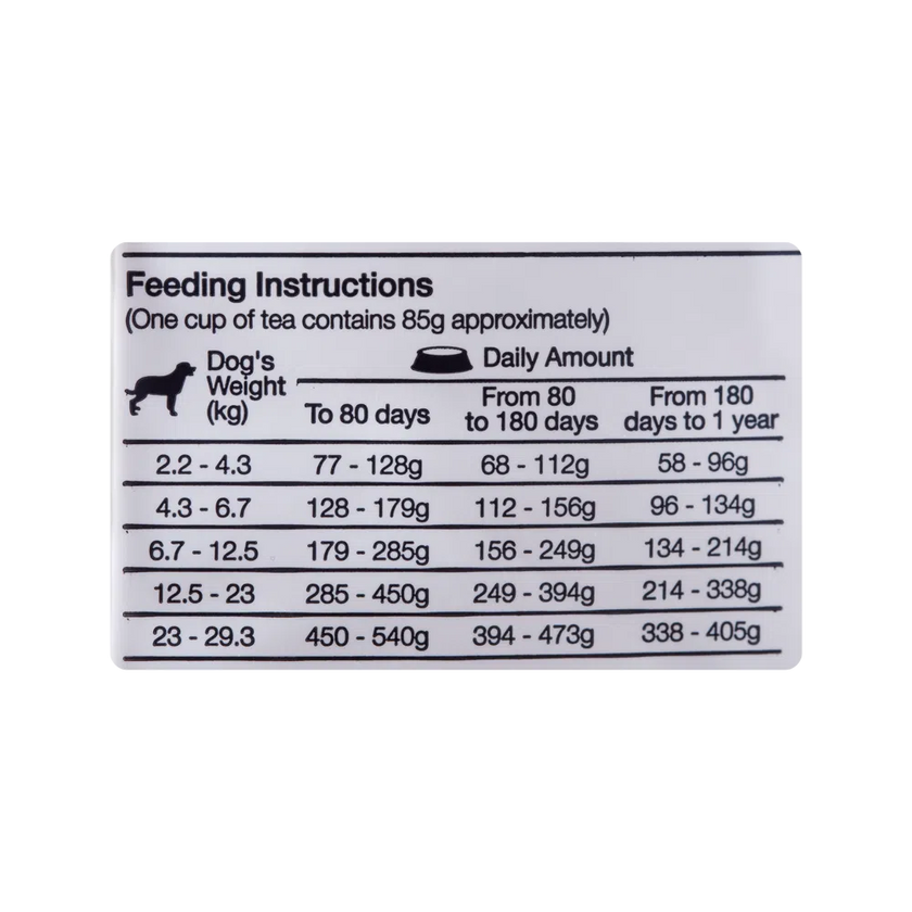 Comida para perro Naturalis Adulto Carne, Pollo Pavo y Frutas 2Kg