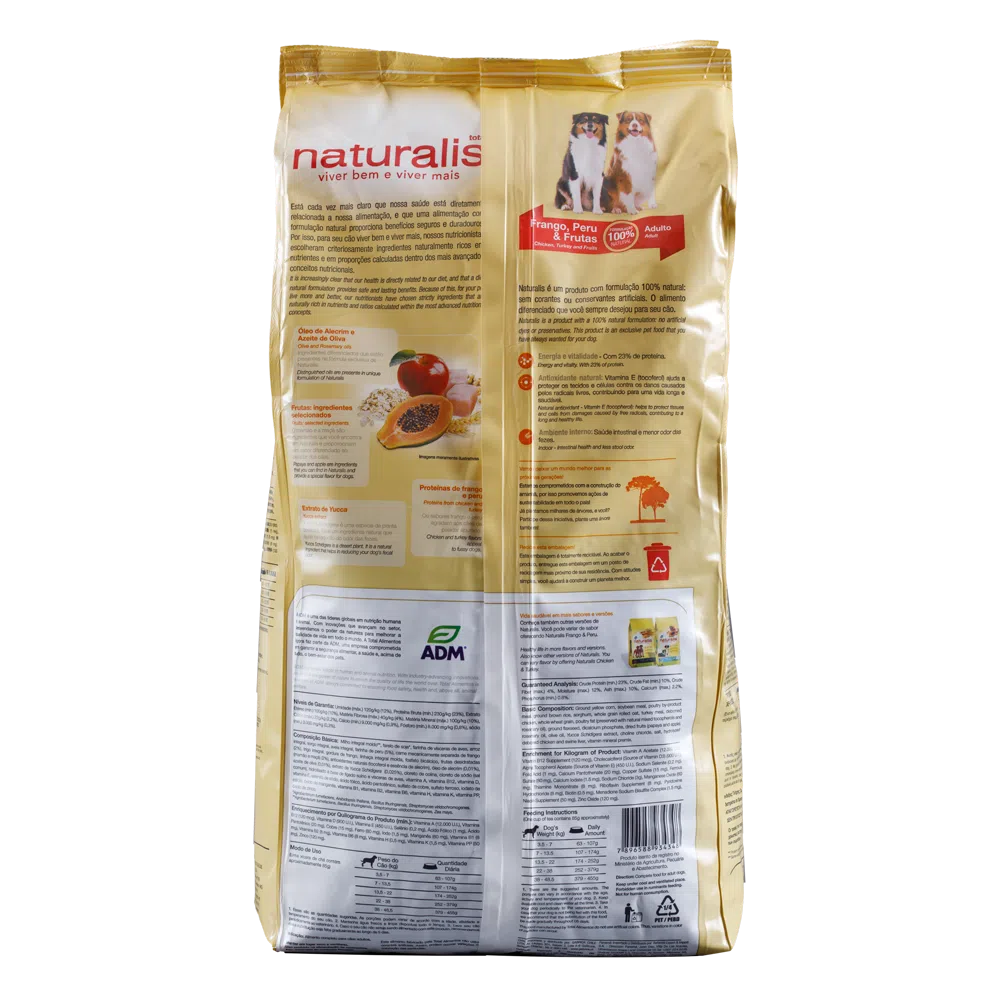 Comida para perro Naturalis Adulto Pollo Pavo y Frutas 2Kg