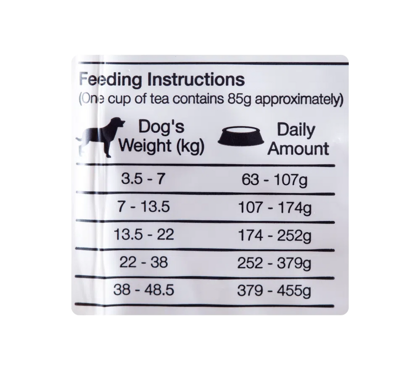 Comida para perro Naturalis Adulto Pollo Pavo y Frutas 2Kg