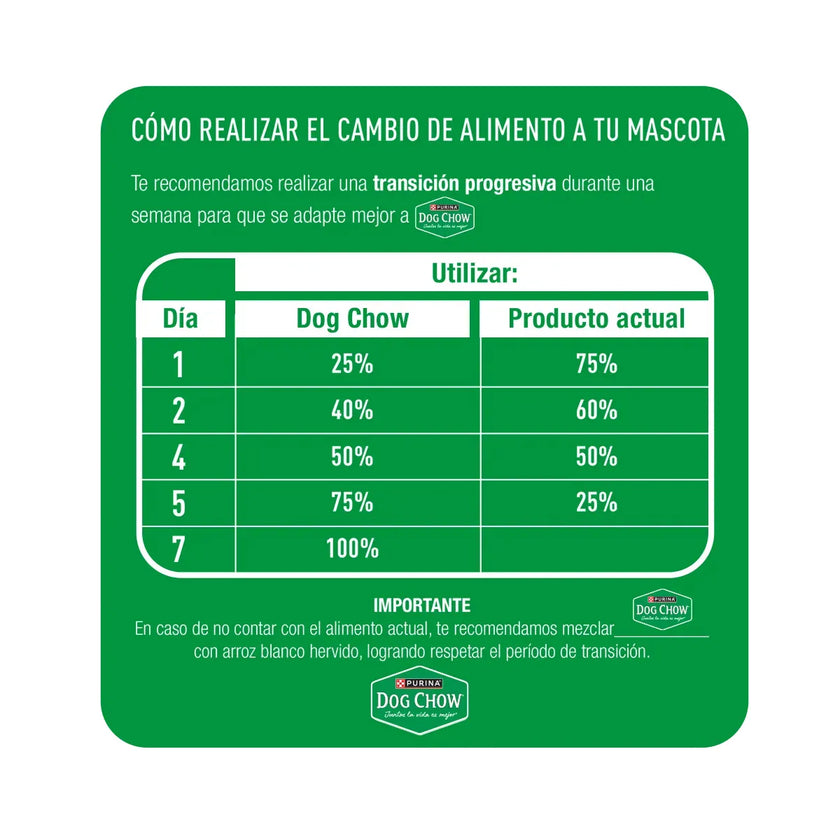 Alimento para perros cachorros DOG CHOW medianos y grandes Extra Life