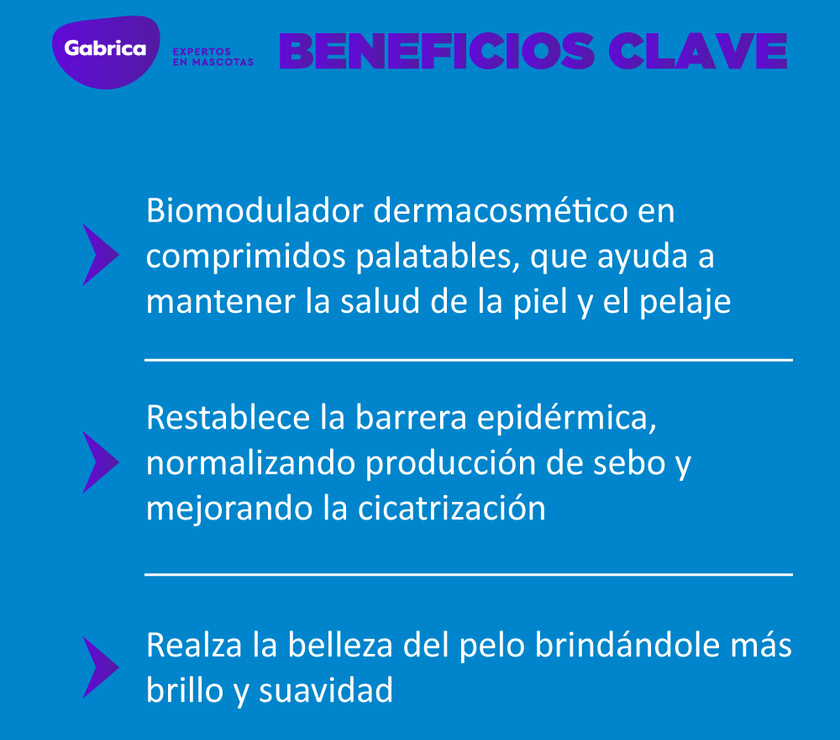 Biomodulador Anavimin coat para Perros y Gatos 21 comprimidos