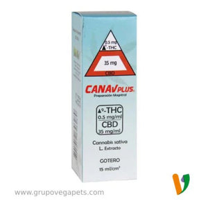 Canav Plus Thc