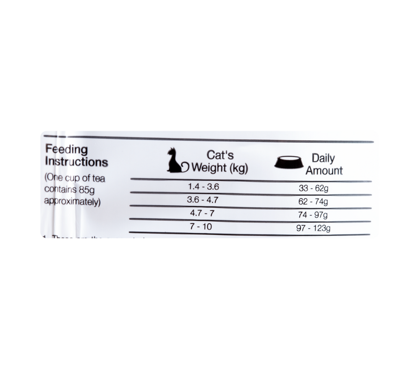 Comida para gato Equilibrio Adulto Castrad +7 1,5Kg