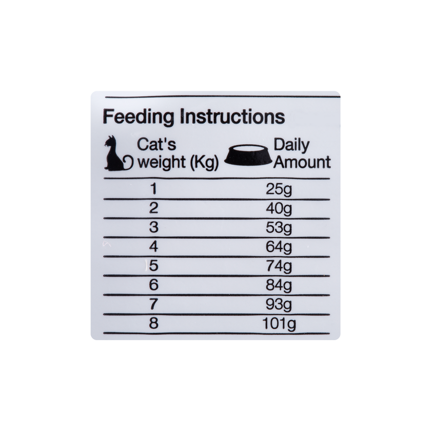 Comida para gato Equilibrio Veterinary Urinary 2kg