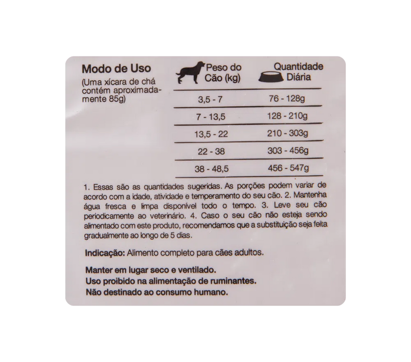 Comida para perro Max Máximo Desempeño Carne 15Kg