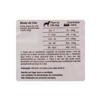 Comida para perro Max Máximo Desempeño Carne 15Kg