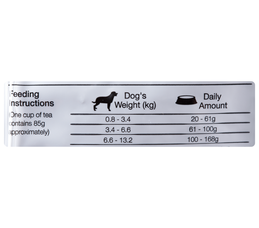 Comida Para Perro Equilibrio Adulto Razas Pequeñas
