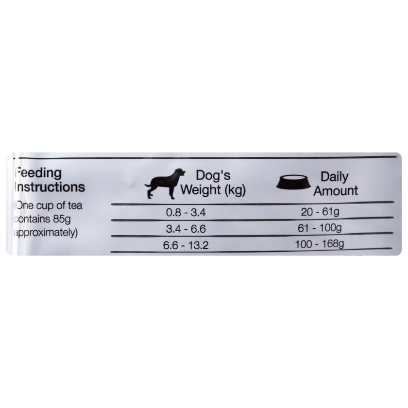 Comida Para Perro Equilibrio Adulto Razas Pequeñas