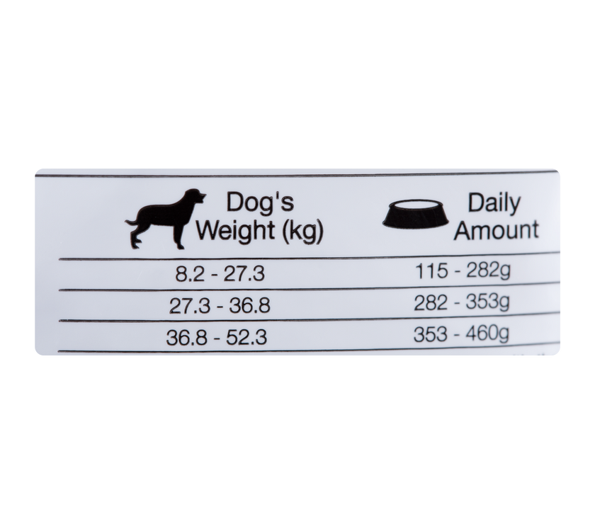 Comida para perro Equilibrio Adulto