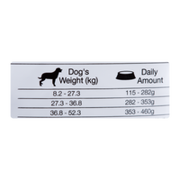 Comida para perro Equilibrio Adulto