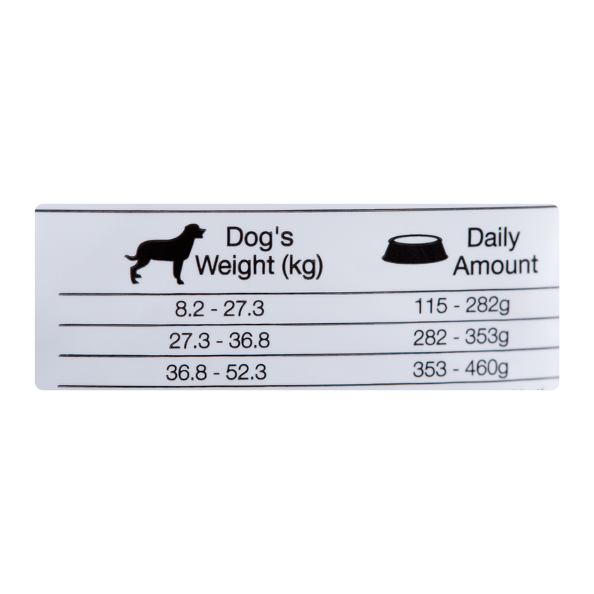 Comida para perro Equilibrio Adulto