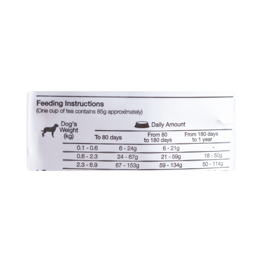Comida Para Perro Equilibrio Cachorro Razas Pequeñas