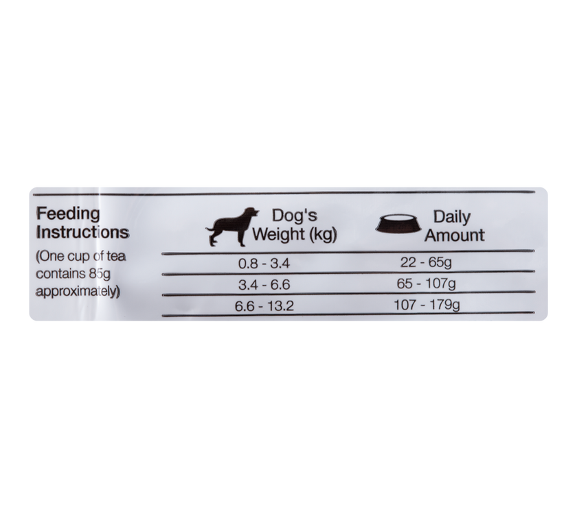 Comida para perro Equilibrio Light Razas Pequeñas 2Kg