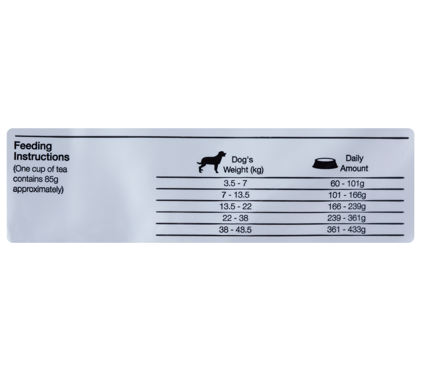Comida Para Perro Equilibrio Veterinary Hipoalergénico