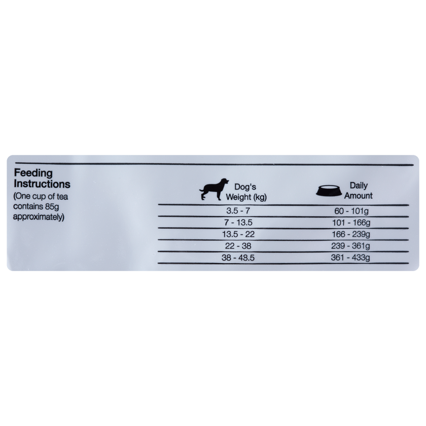 Comida Para Perro Equilibrio Veterinary Hipoalergénico