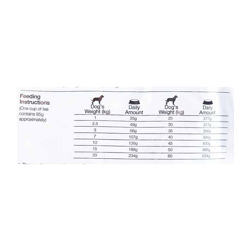 Comida Para Perro Equilibrio Veterinary Intestinal