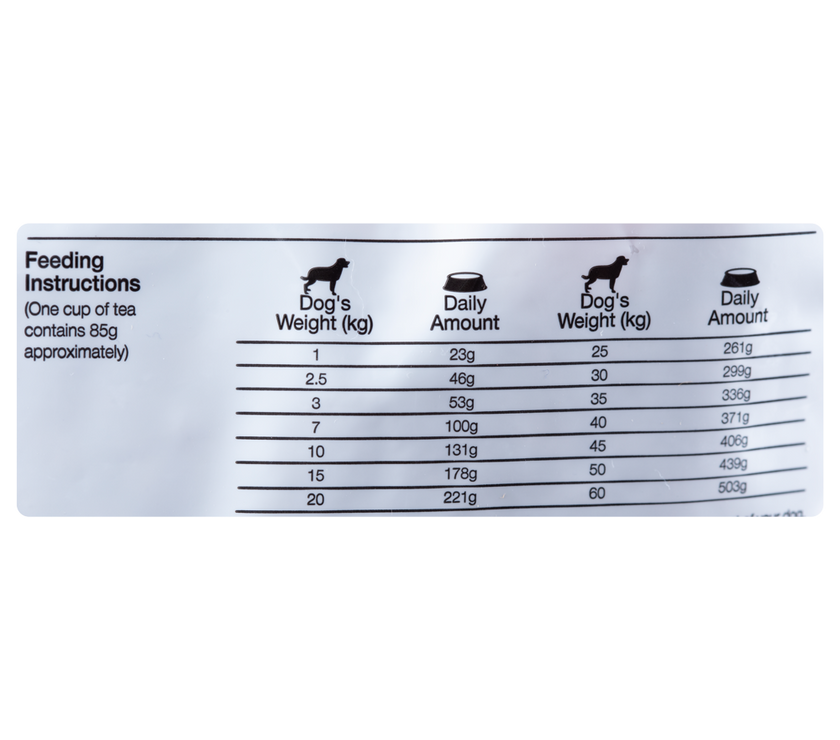Comida para perro Equilibrio Veterinary  Hepatic