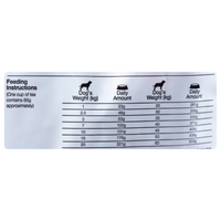 Comida para perro Equilibrio Veterinary  Hepatic