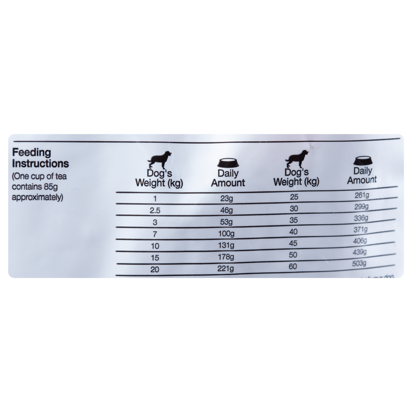 Comida para perro Equilibrio Veterinary  Hepatic