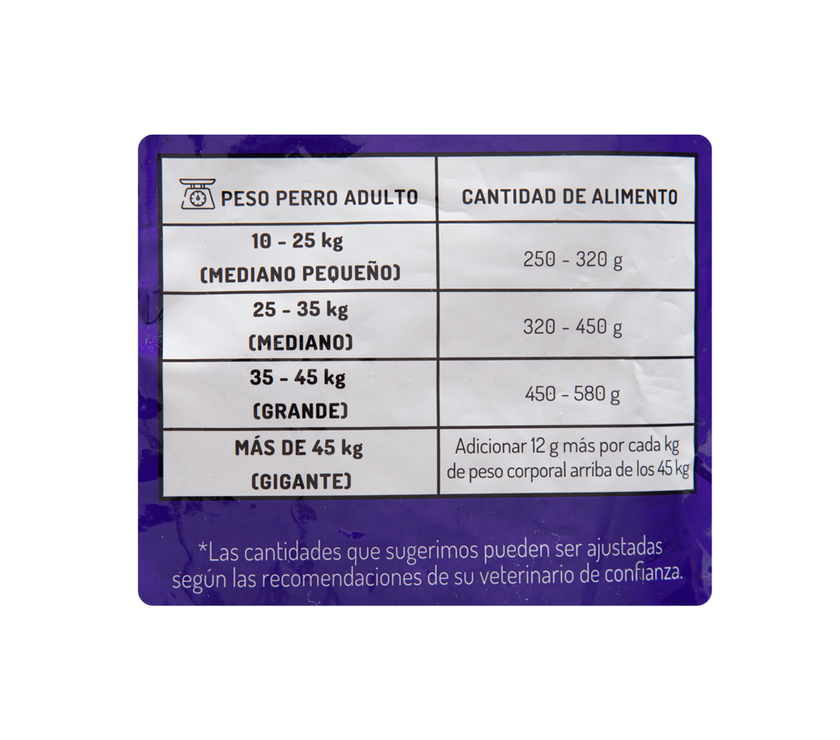 Comida Para Perro Guaumor Adulto Razas Medianas Y Grandes
