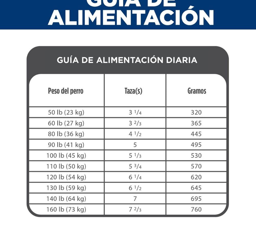 Hill's Science Diet Large Breed comida para perros de razas grandes 33 Lb (15Kg)