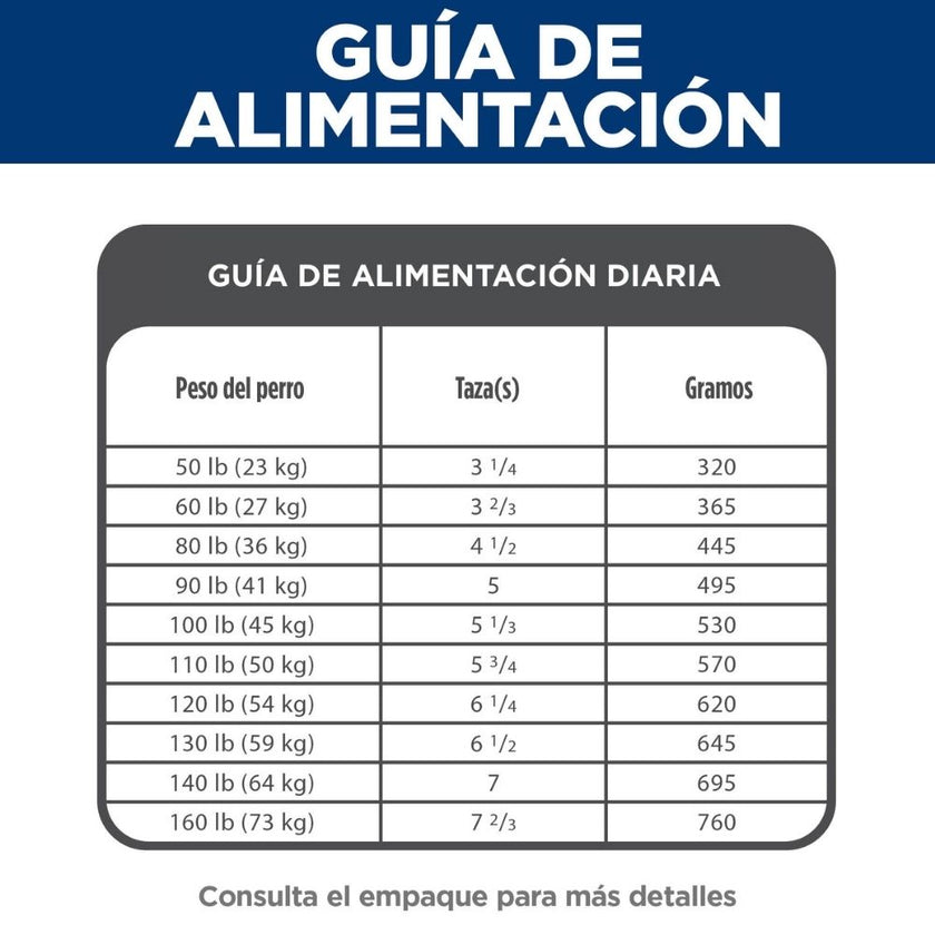 Hill's Science Diet Large Breed comida para perros de razas grandes 33 Lb (15Kg)