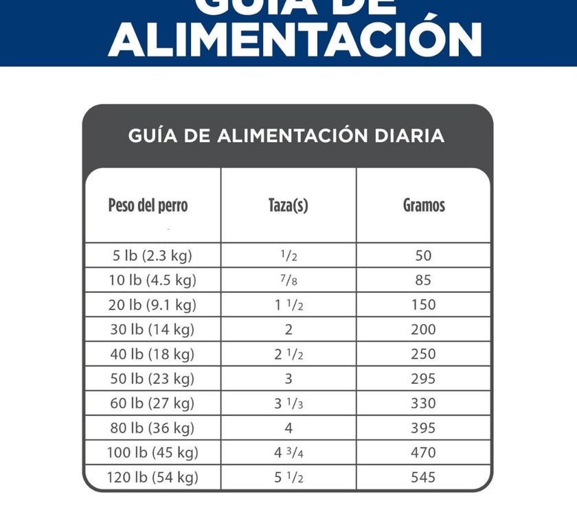 Hill's Science Diet Adult 7+ comida para perro senior sabor pollo