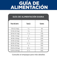 Hill's Science Diet Adult 7+ comida para perro senior sabor pollo