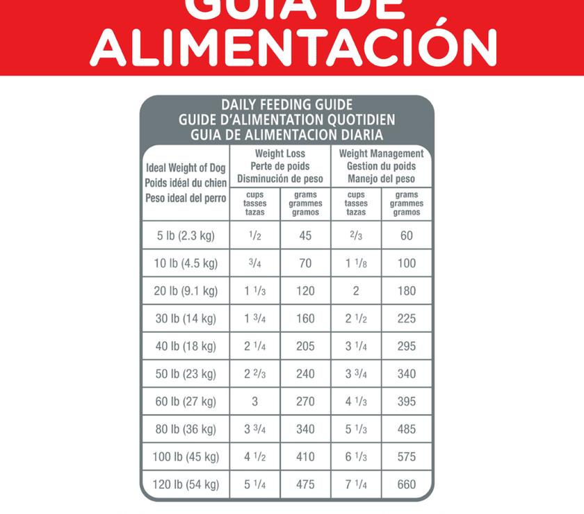 Hill's Science Diet Light comida para perro adulto bajo en calorías 30 Lb (13,6Kg)