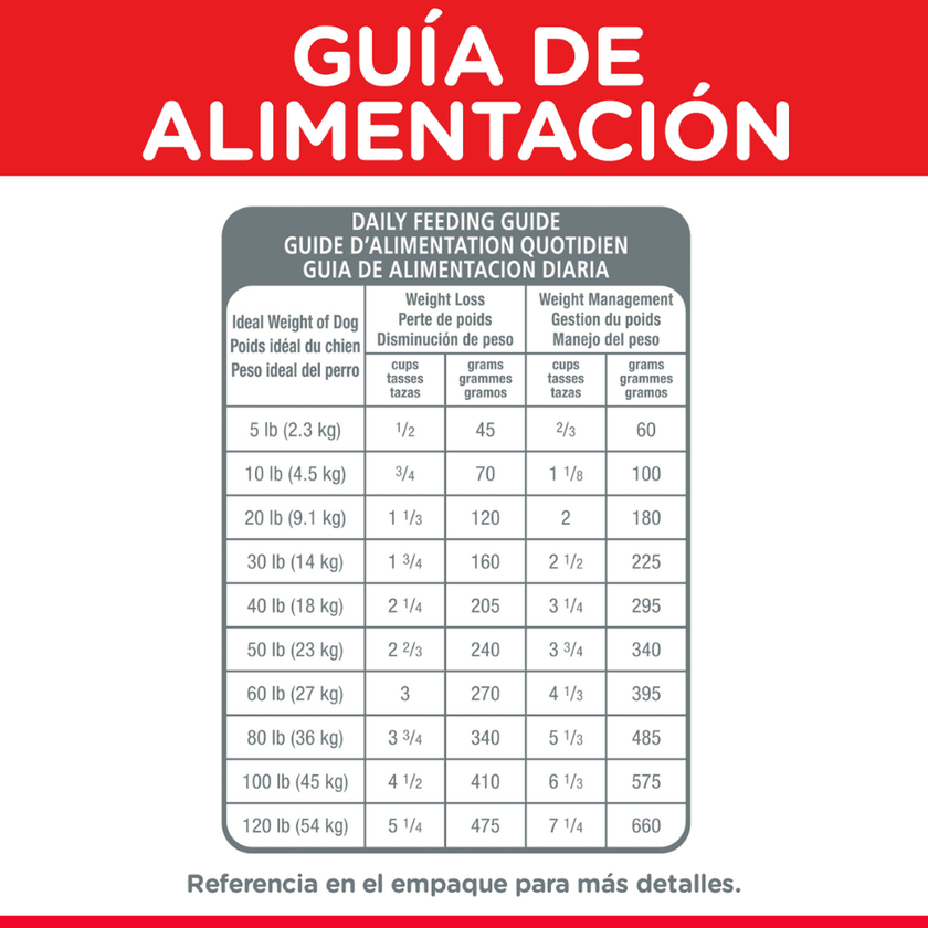 Hill's Science Diet Light comida para perro adulto bajo en calorías 30 Lb (13,6Kg)