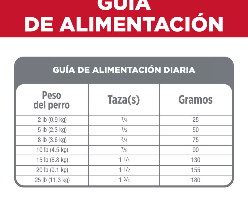 Comida para perro Hills Adulto Cordero Razas Miniatura