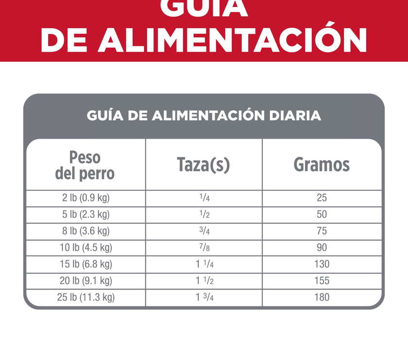 Comida para perro Hills Adulto Cordero Razas Miniatura