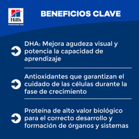 Hill's Science Diet comida para perro cachorro raza pequeña 12,5 Lb (5,6Kg)