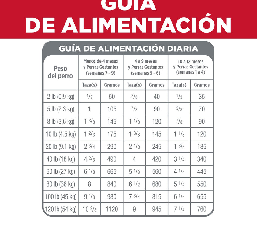 Comida para perro Hills Cachorros Raza Pequeña Small Bites 4.5 Lbs