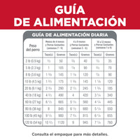 Comida para perro Hills Cachorros Raza Pequeña Small Bites 4.5 Lbs