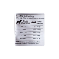 Promoción Comida para perro Max Performance Adulto Pollo 22Kg