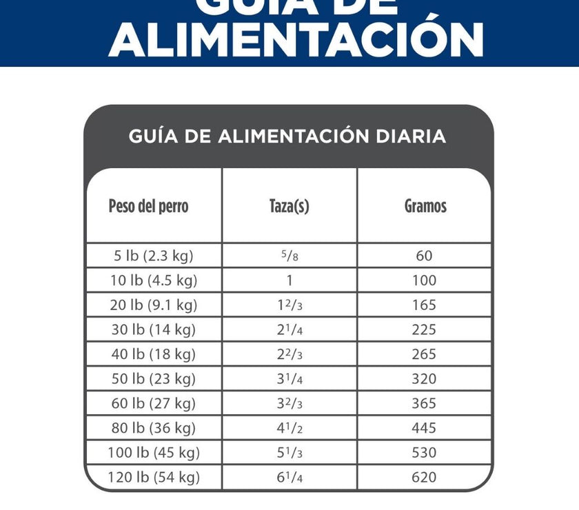 Hill's Science Diet Adult comida para perro adulto sabor pollo