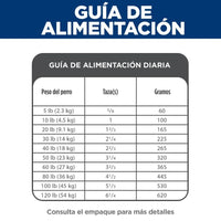 Hill's Science Diet Adult comida para perro adulto sabor pollo