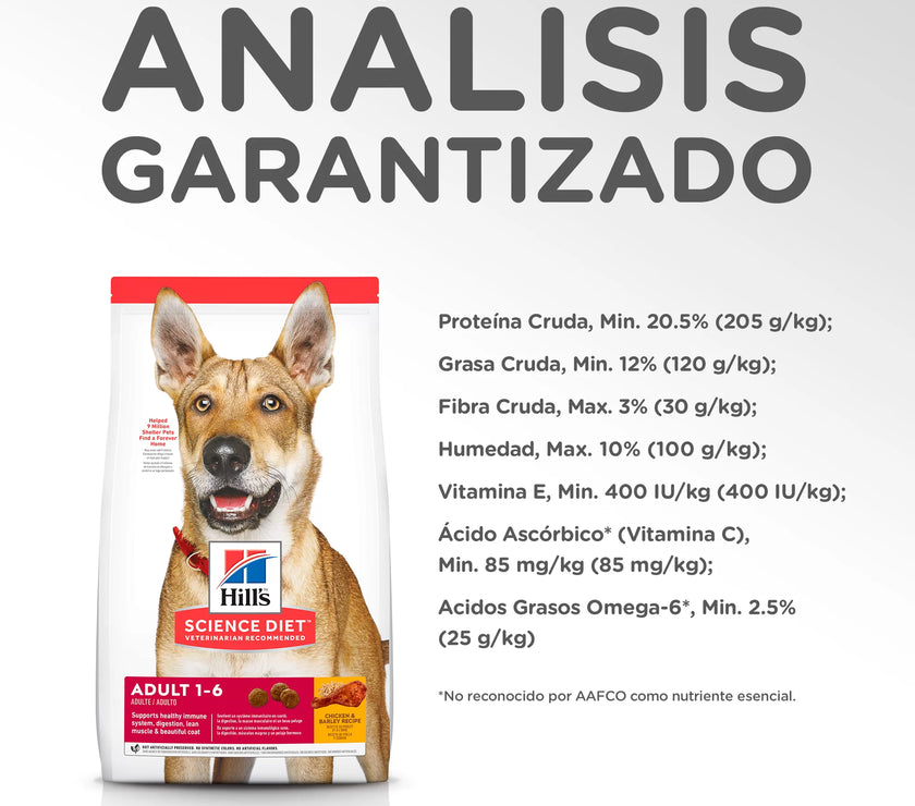 Comida para perro Hills Adulto Razas Medianas OB 33Lbs