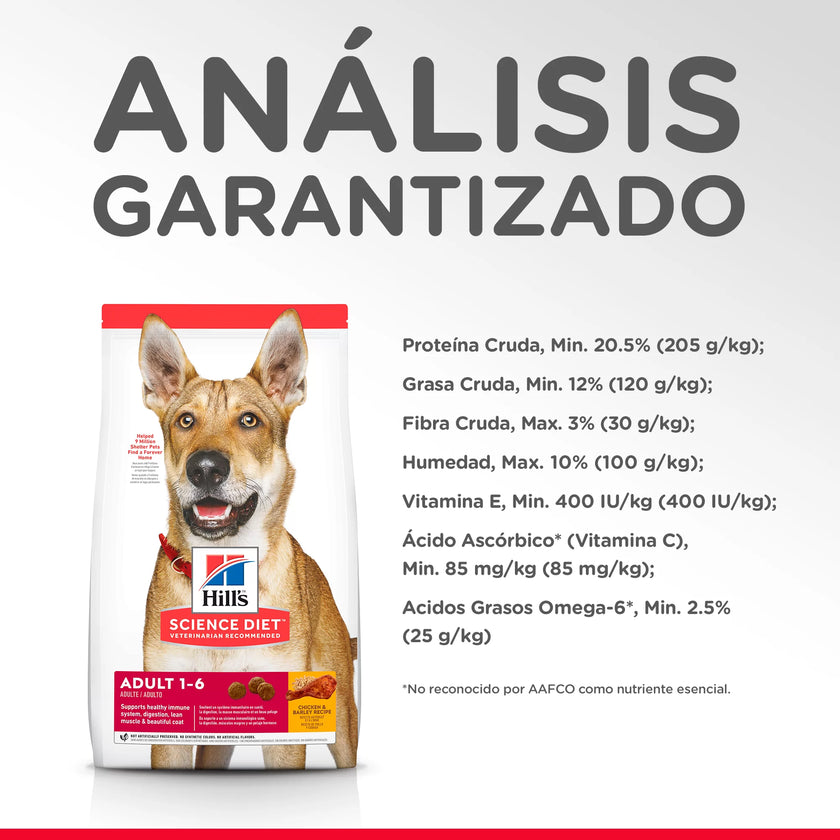 Comida para perro Hills Adulto Razas Medianas OB 33Lbs