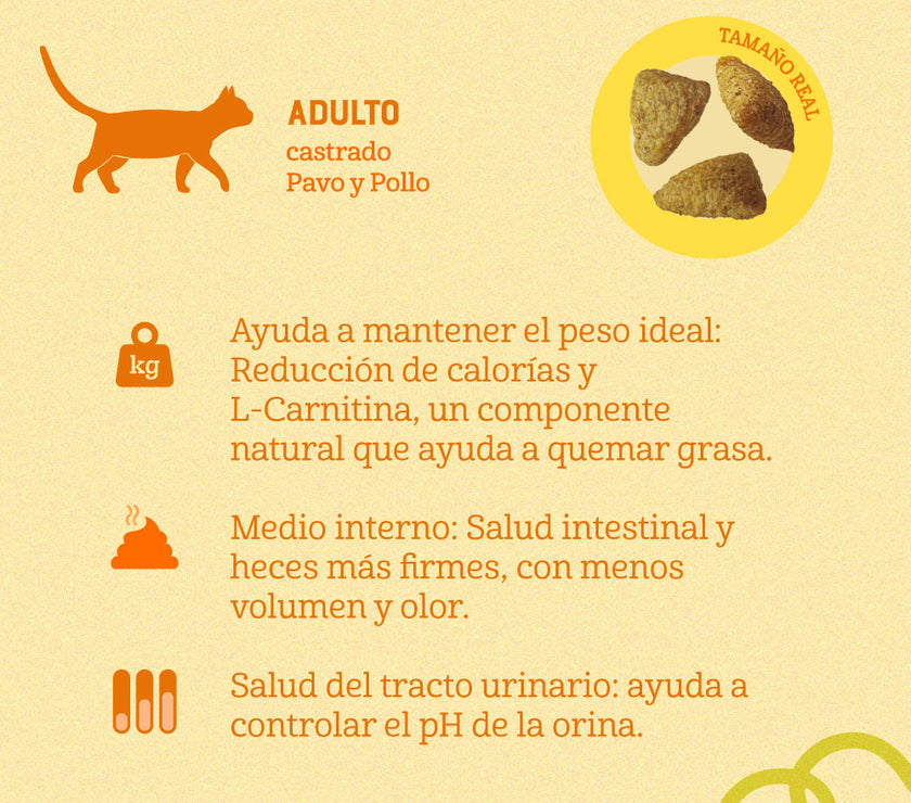 Comida para Gato Naturalis Adulto Castrado Pollo y Pavo