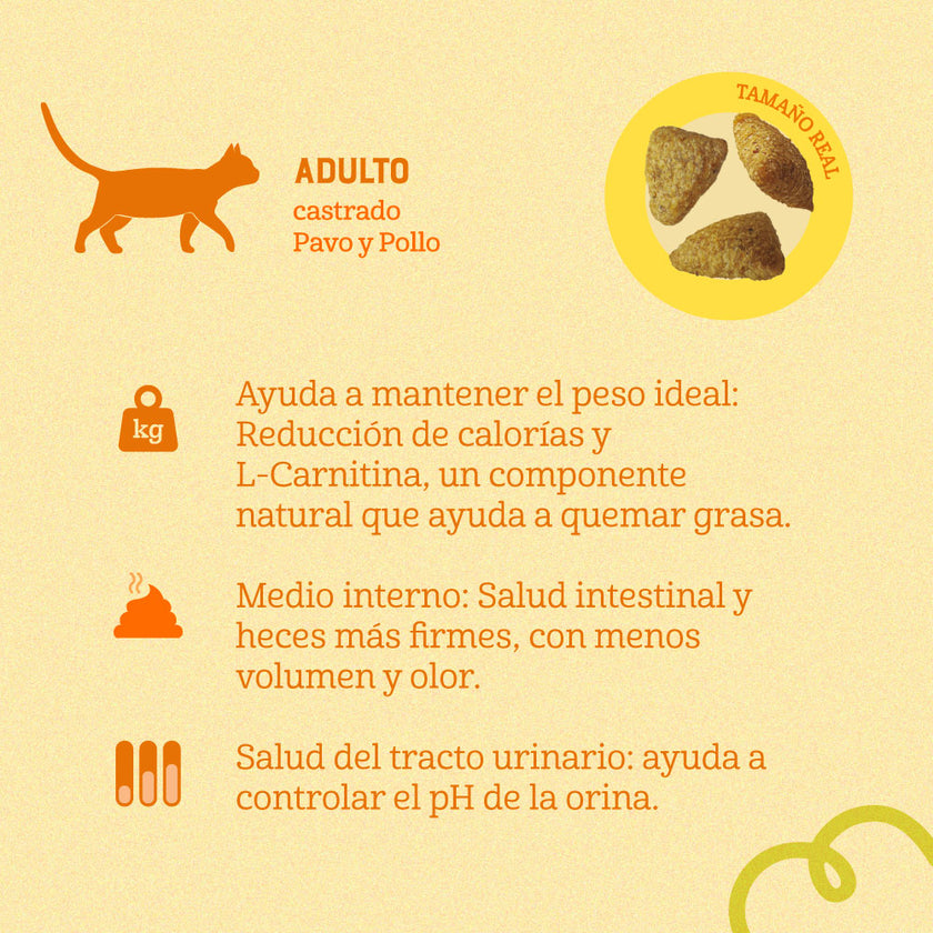 Comida para Gato Naturalis Adulto Castrado Pollo y Pavo