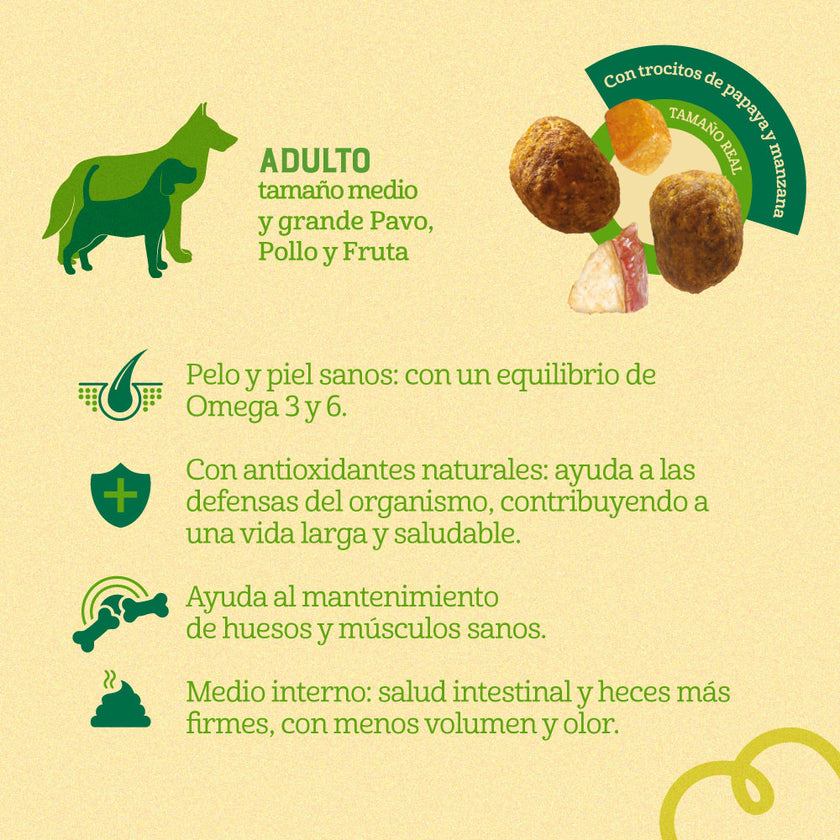 Comida para Perro Naturalis Adulto Raza Mediana Grande Pollo, Pavo y Frutas 2,5 Kg