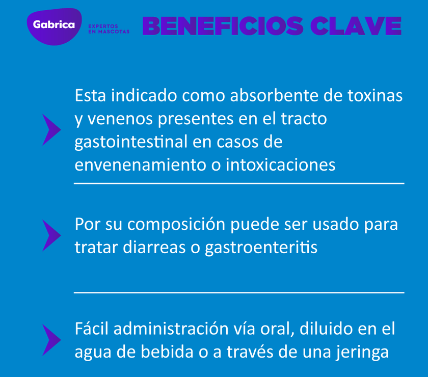 Enterex Absorbente Toxinas para Perros y Gatos 10 Sobres