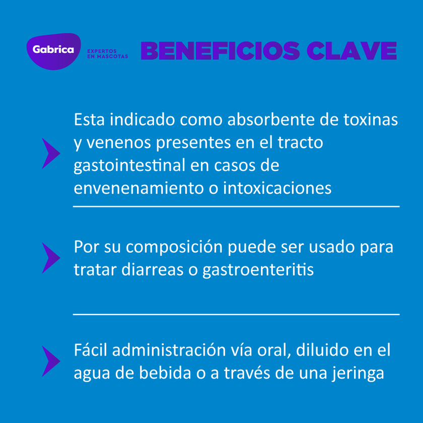 Enterex Absorbente Toxinas para Perros y Gatos 10 Sobres