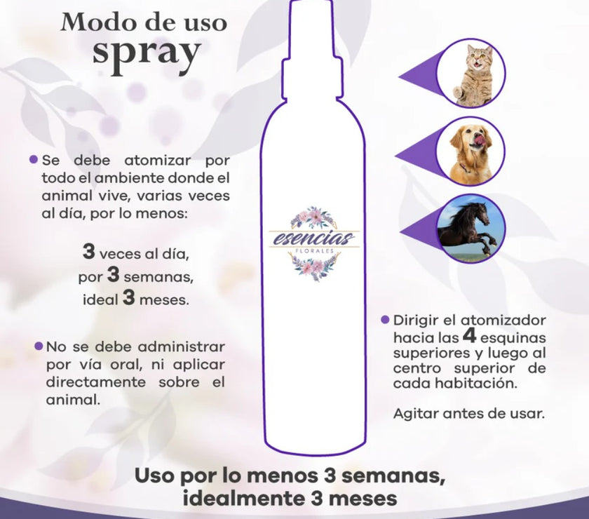 Esencia floral Rescate Spray 250 ml