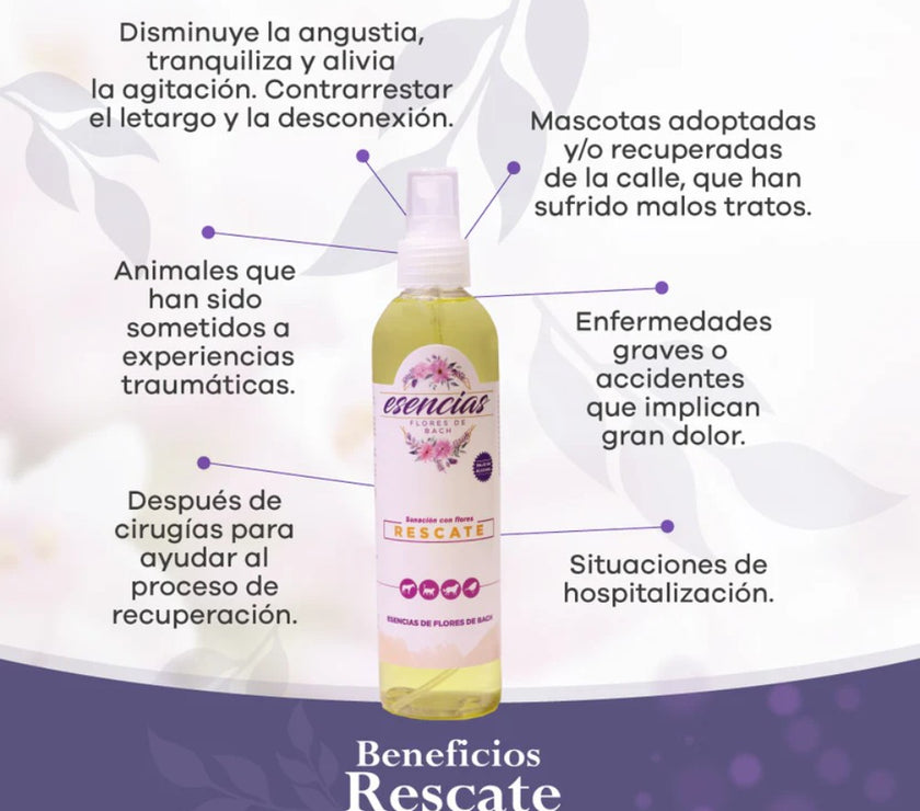 Esencia floral Rescate Spray 250 ml